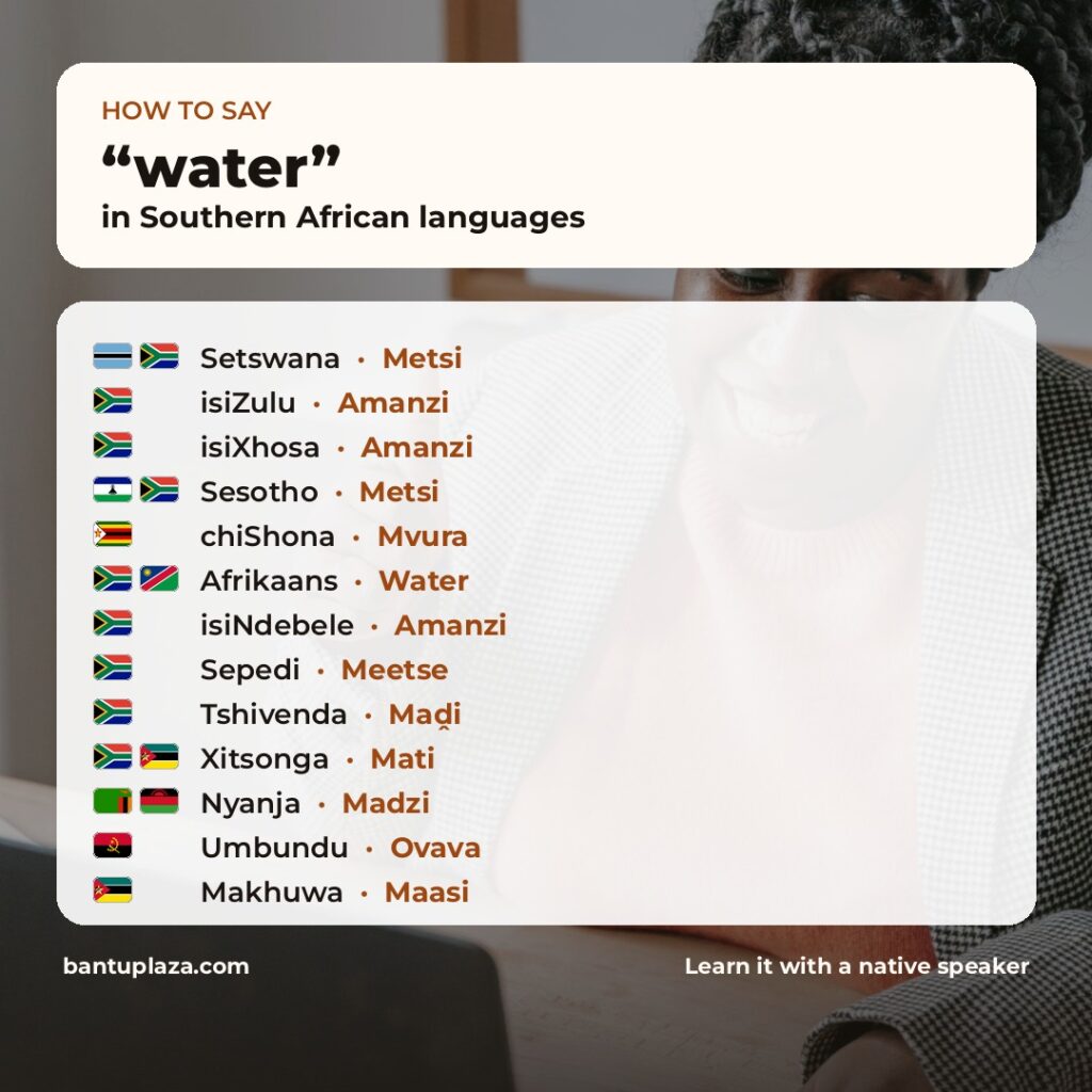 Bantu Plaza word card: how to say water in 13 Southern African languages